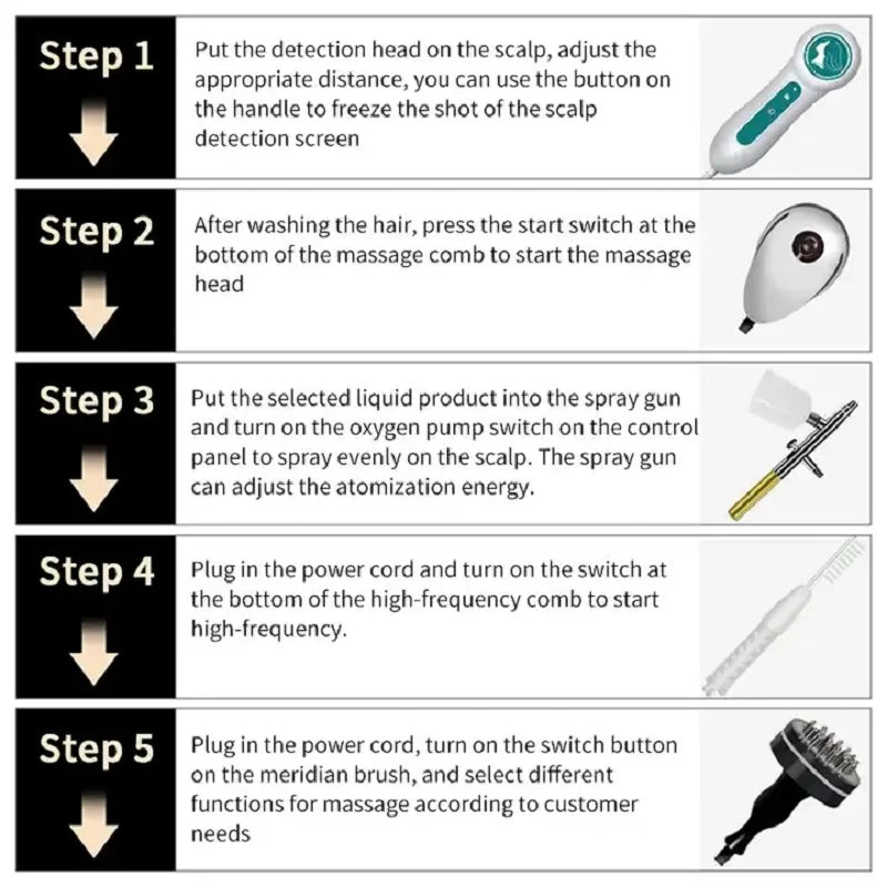 Multifunctional Scalp Care Instrument
